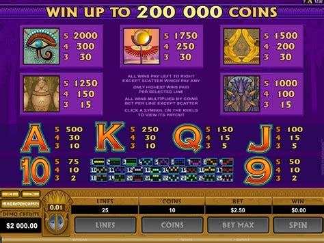 mega moolah ladbrokes|Mega Moolah Isis Pays Out Big at Ladbrokes Casino.